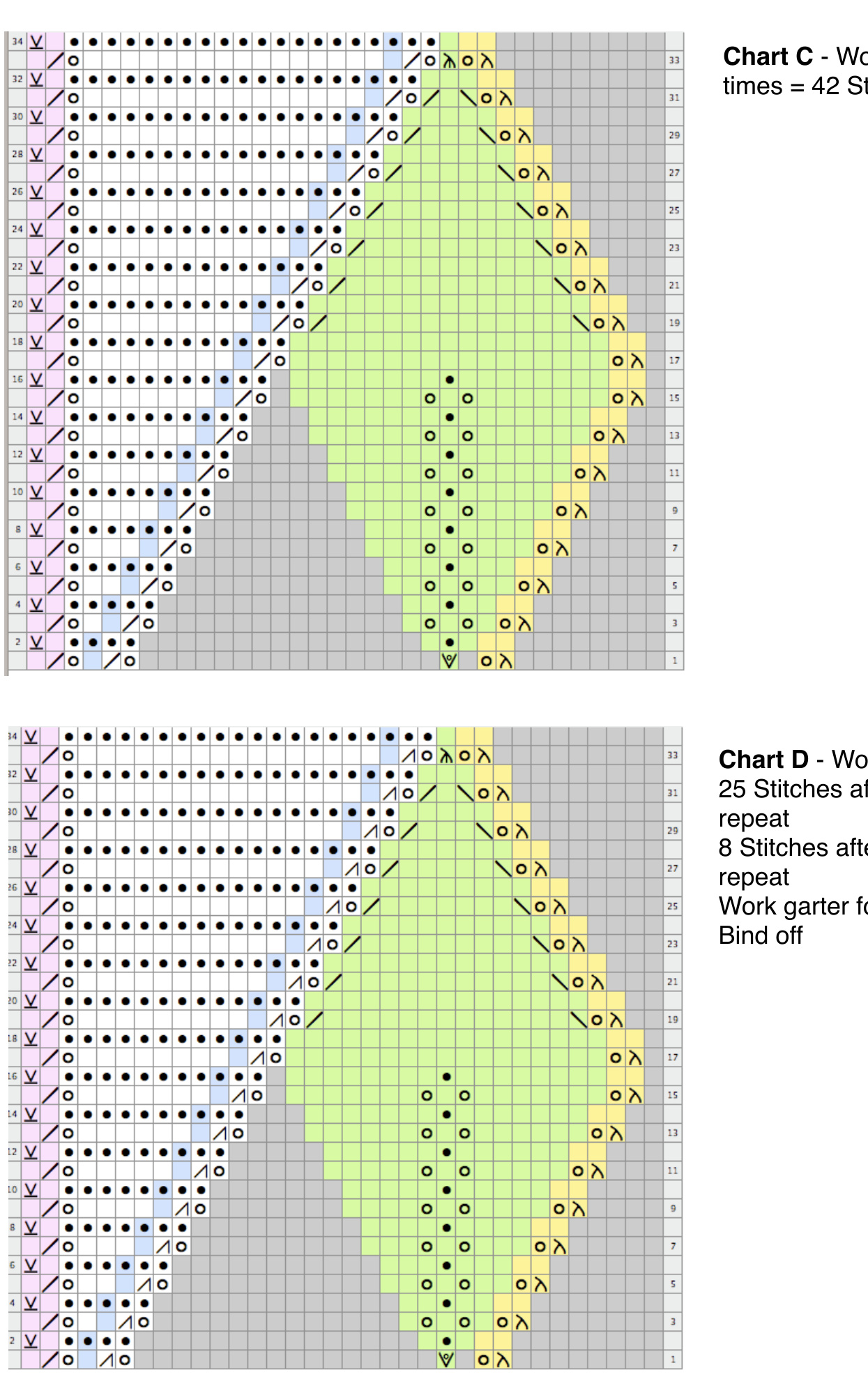 Pattern illustration