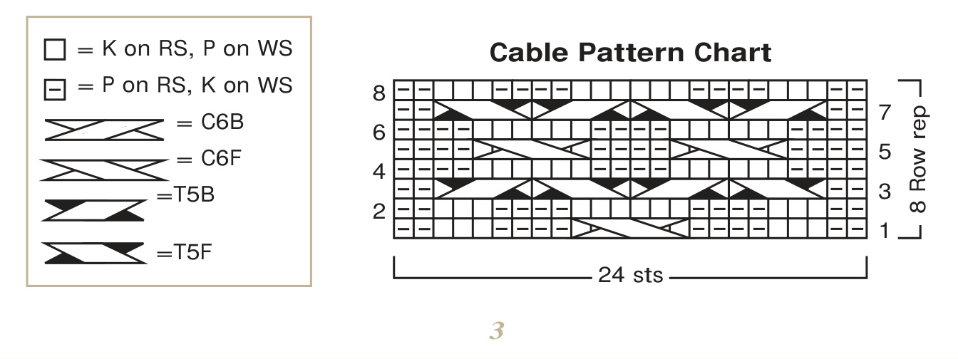 Pattern illustration