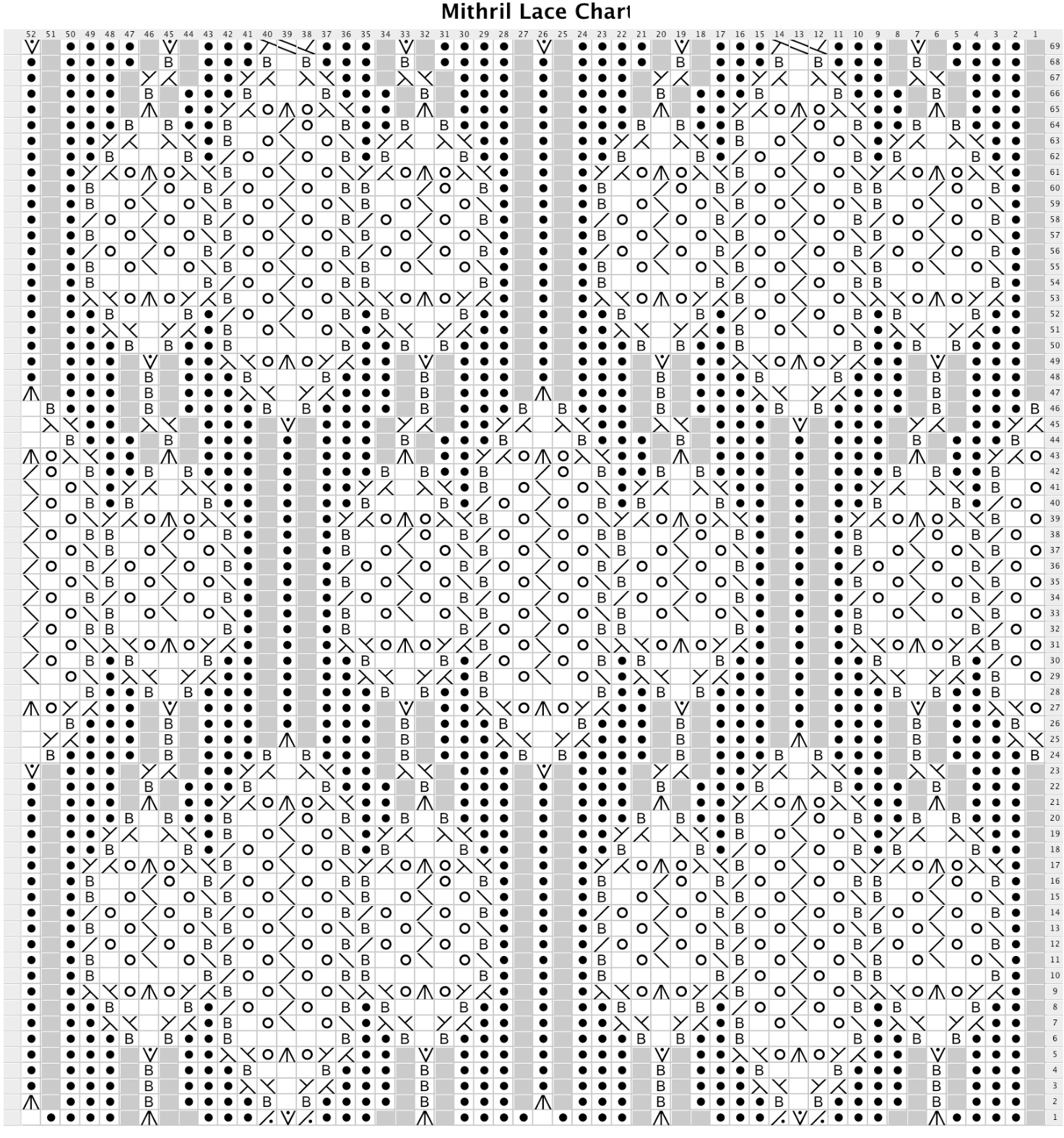 Pattern illustration