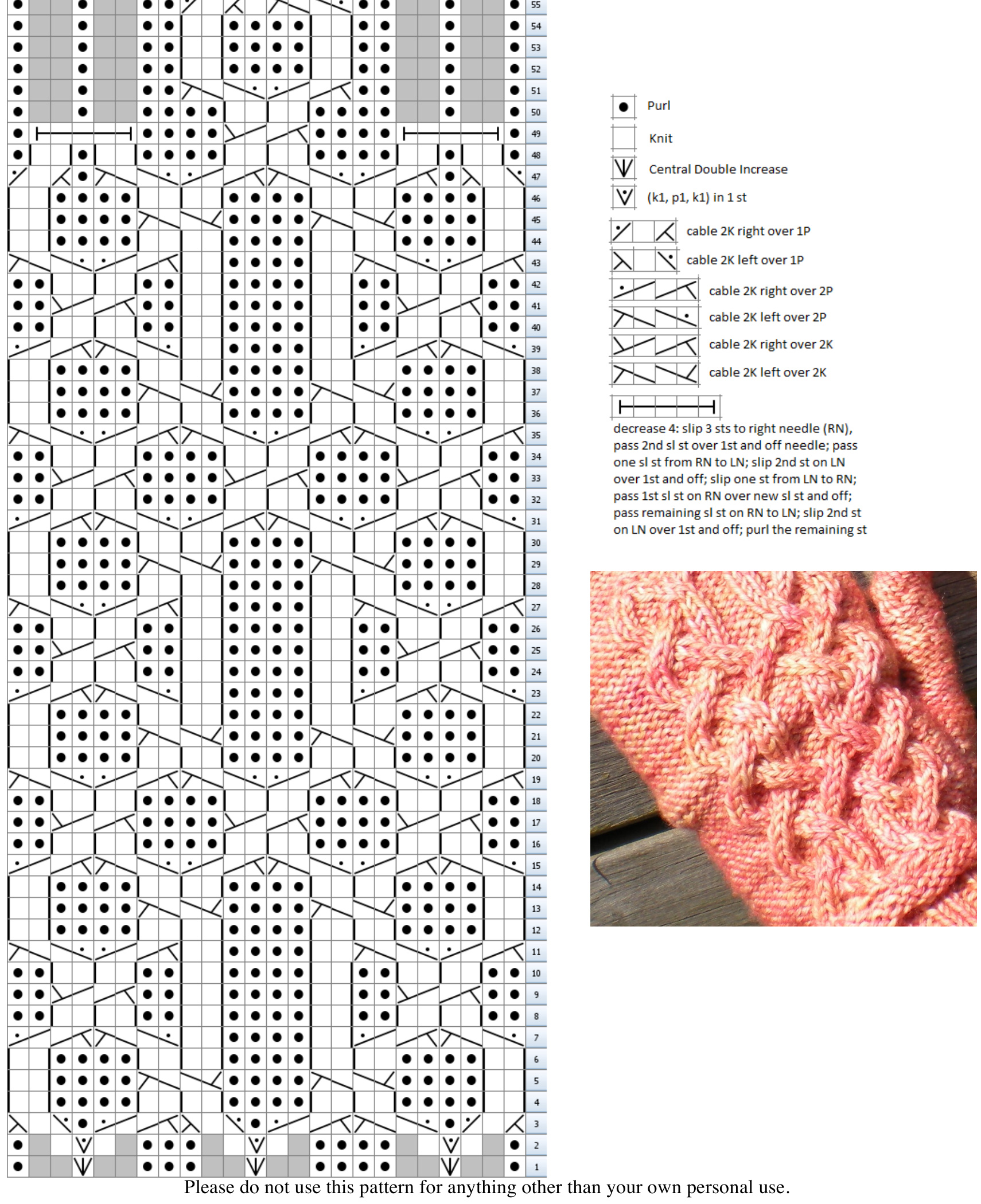 Pattern illustration