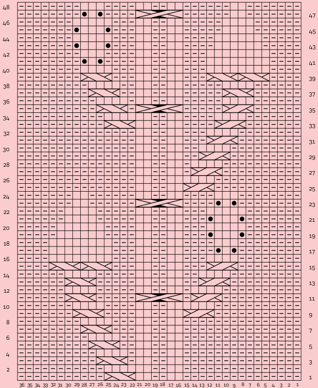 Pattern illustration