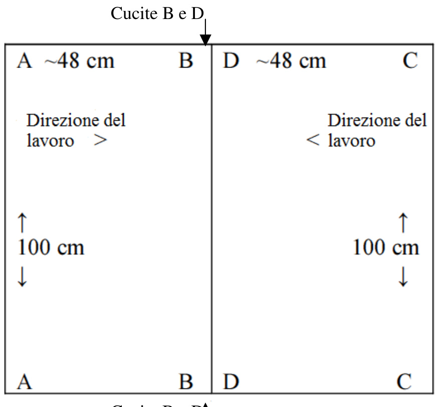 Pattern illustration