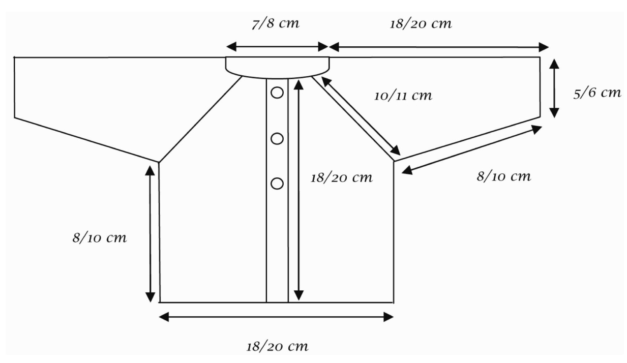 Pattern illustration