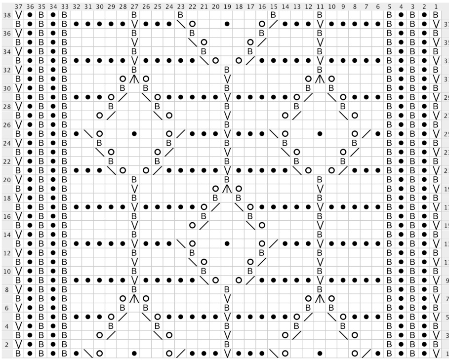 Pattern illustration