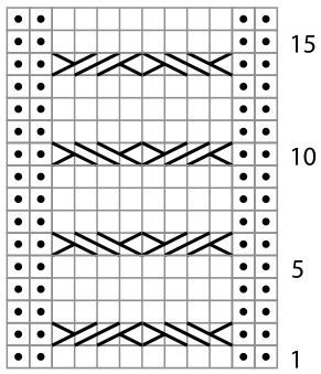 Pattern illustration