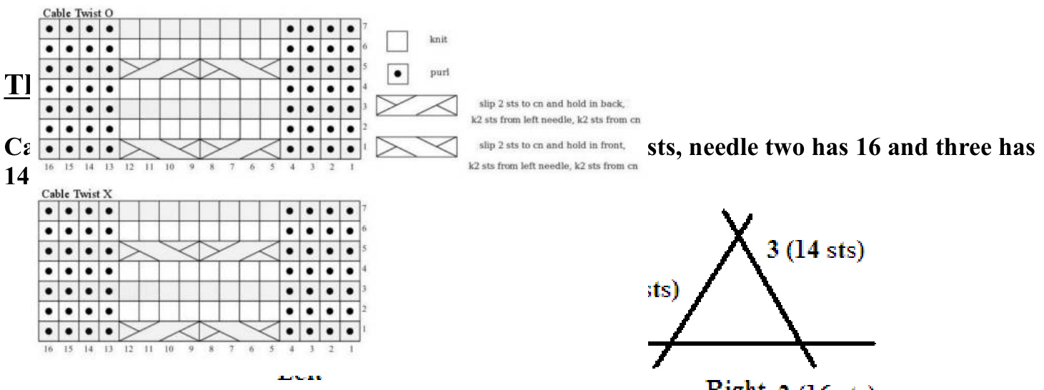 Pattern illustration