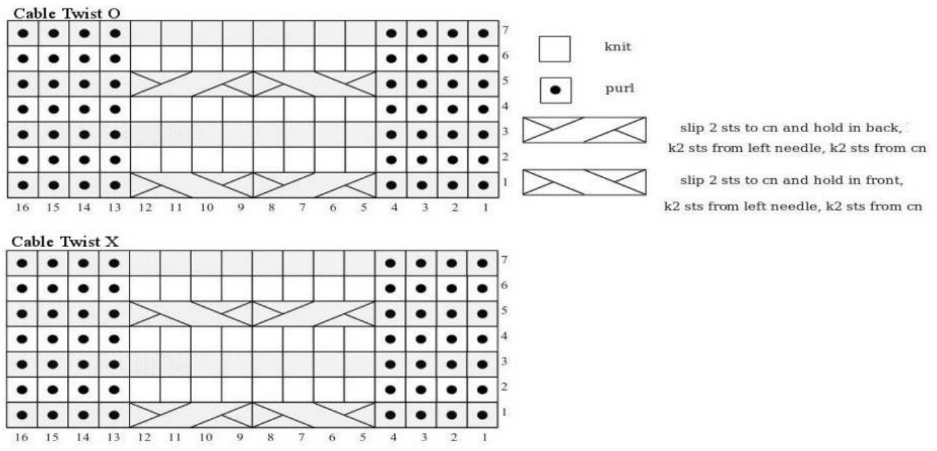 Pattern illustration