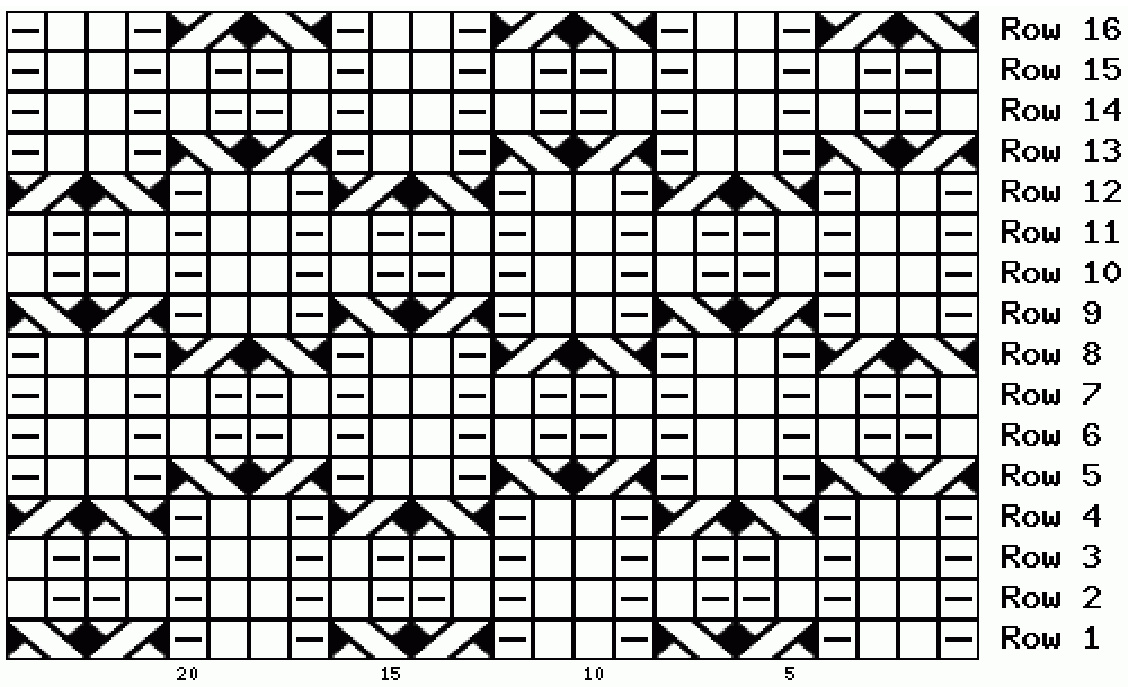 Pattern illustration