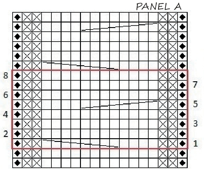 Pattern illustration