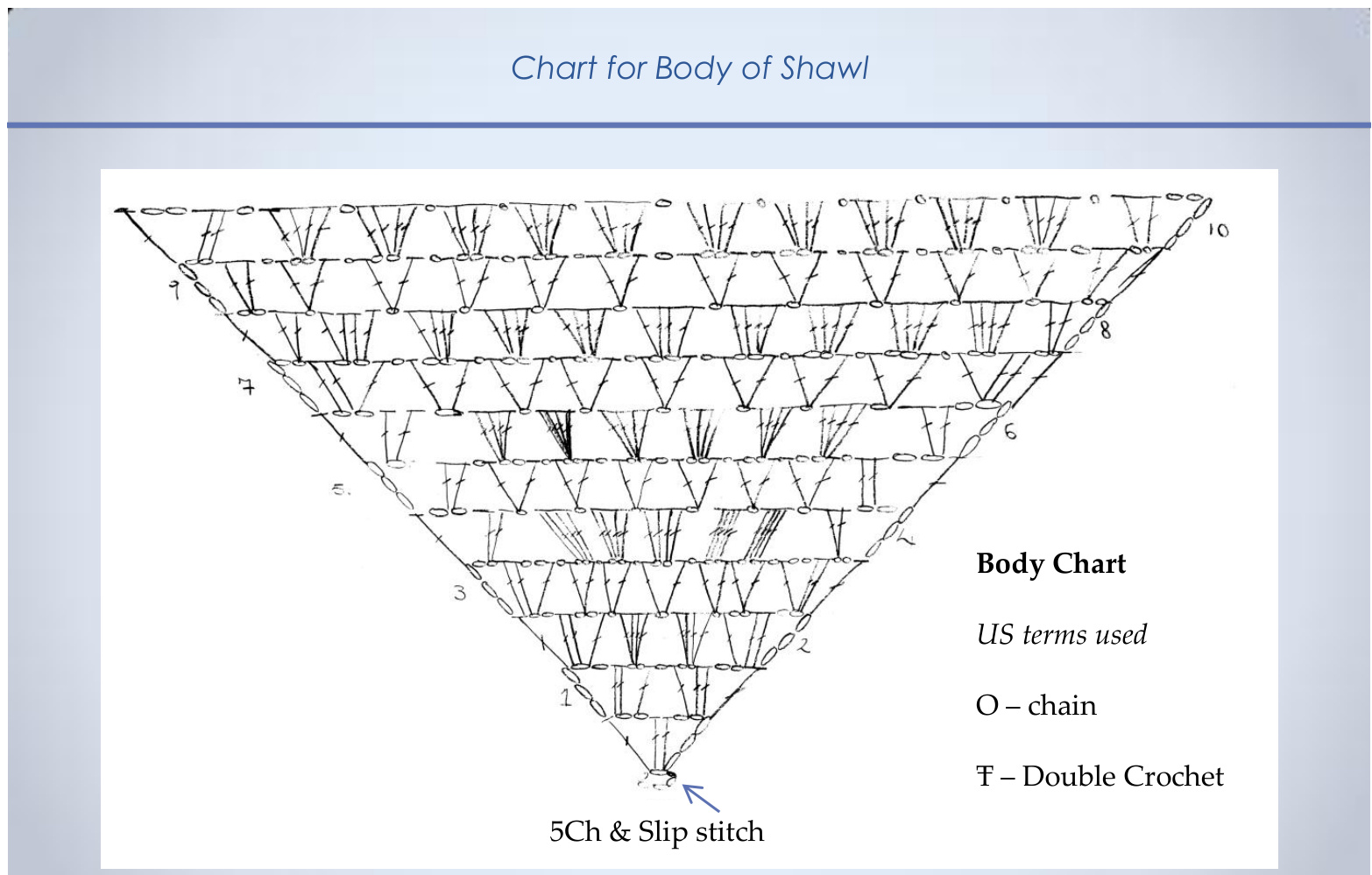 Pattern illustration