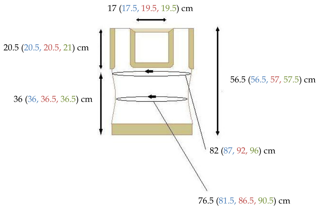 Pattern illustration