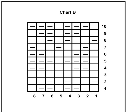 Pattern illustration