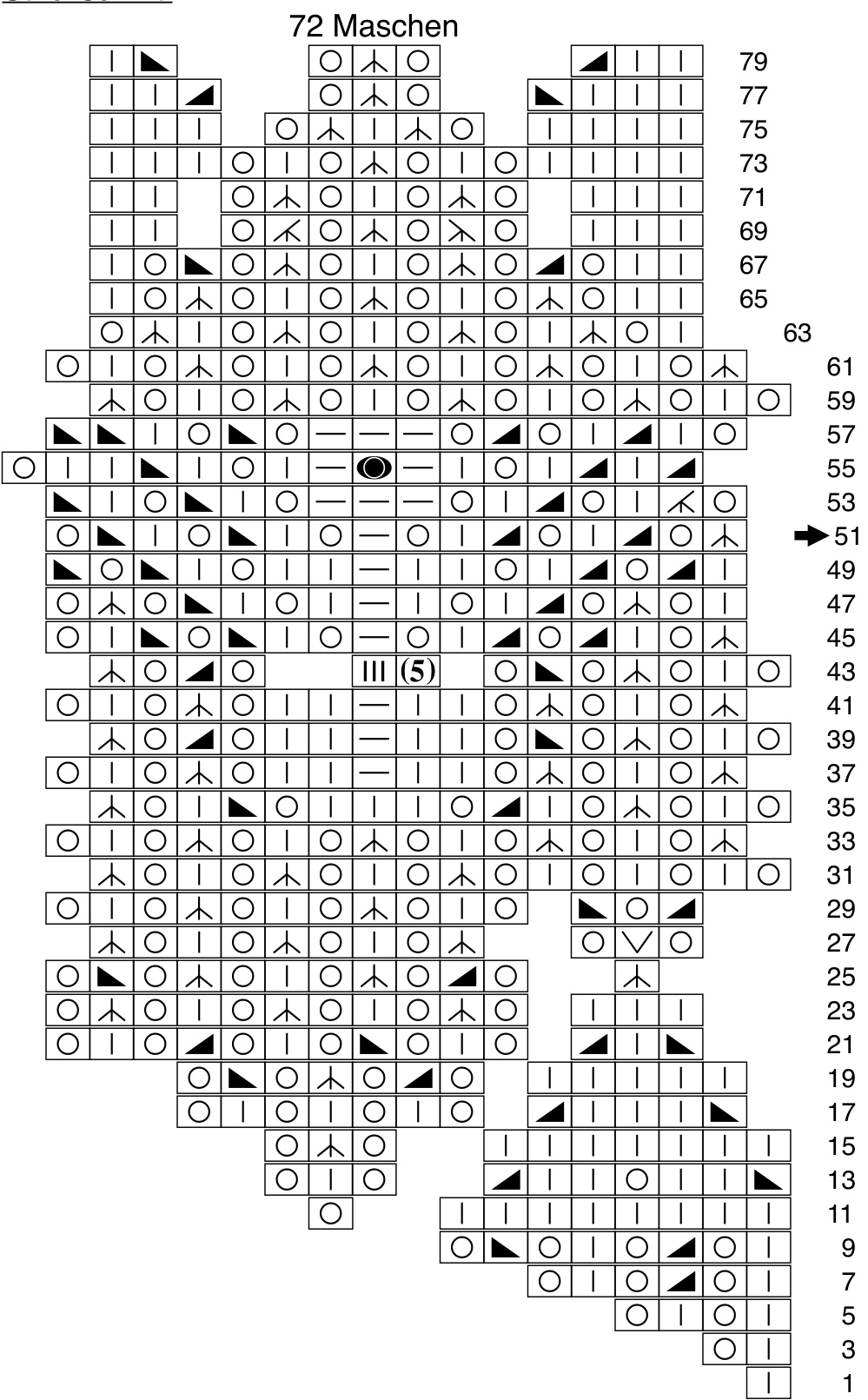 Pattern illustration