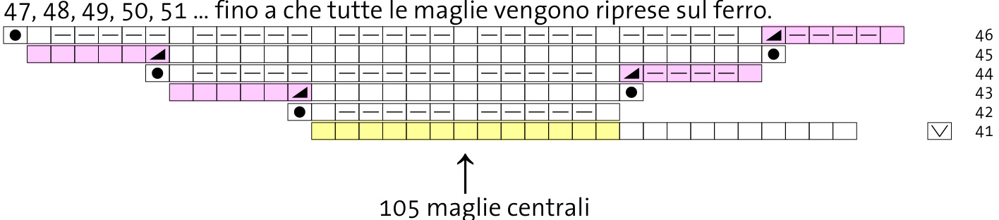 Pattern illustration