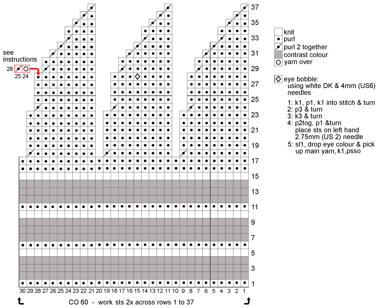 Pattern illustration