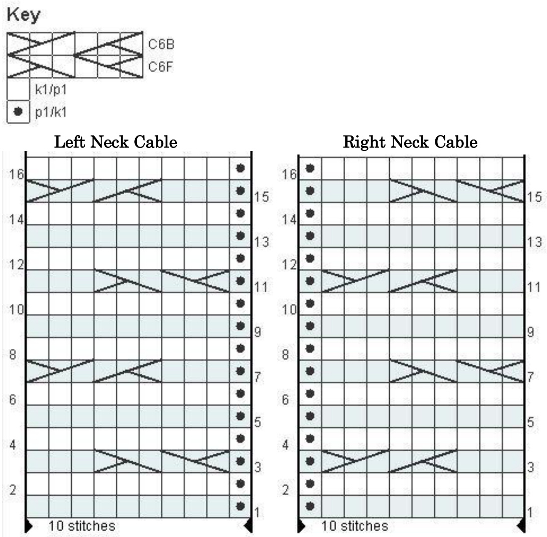 Pattern illustration