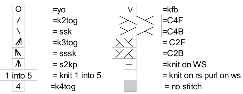 Pattern illustration