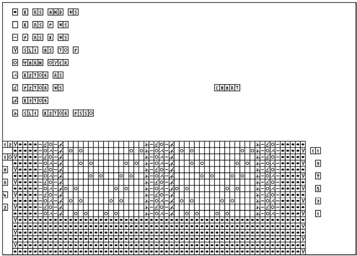 Pattern illustration