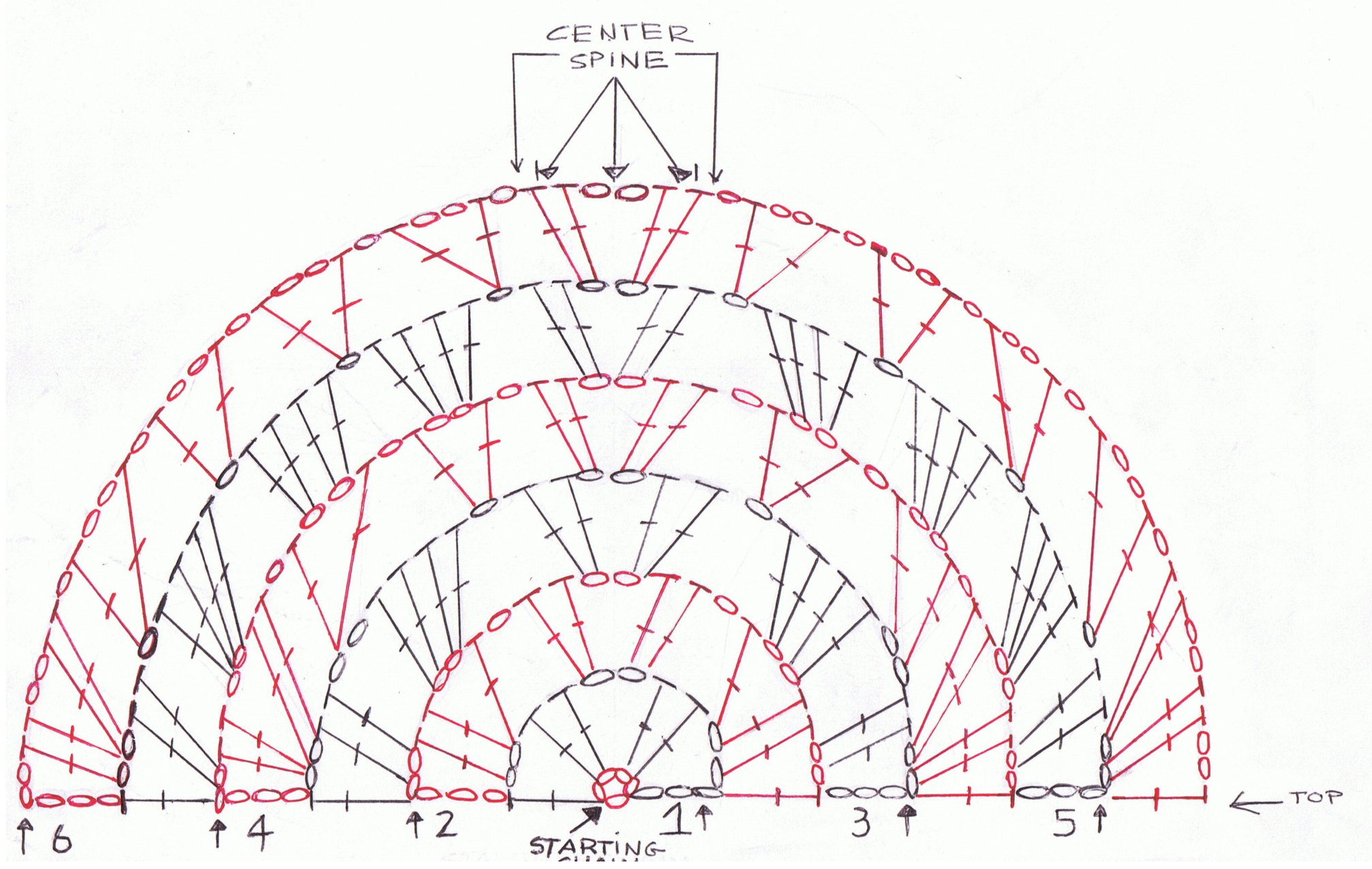 Pattern illustration