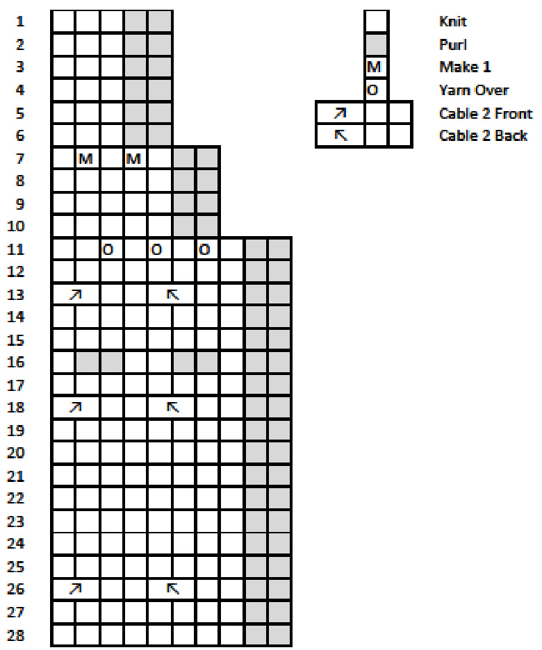 Pattern illustration