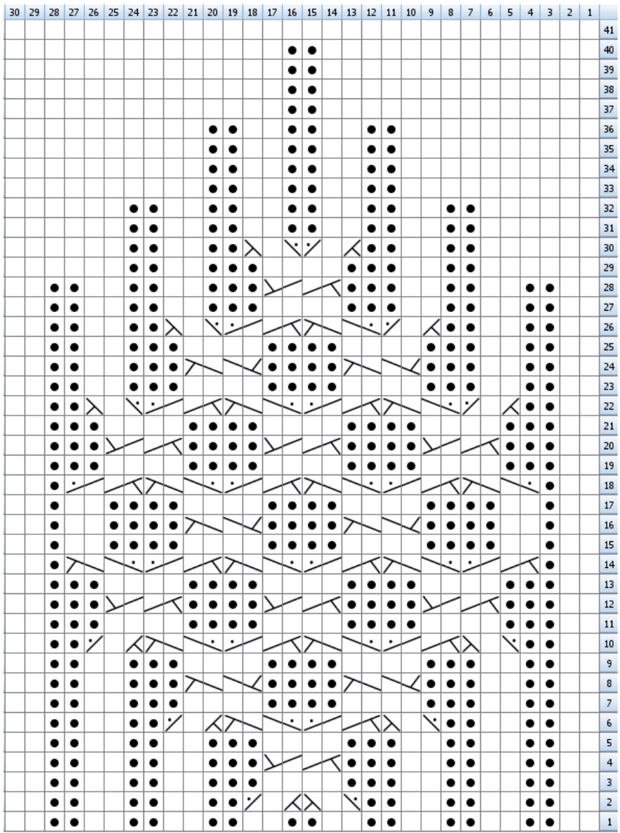 Pattern illustration