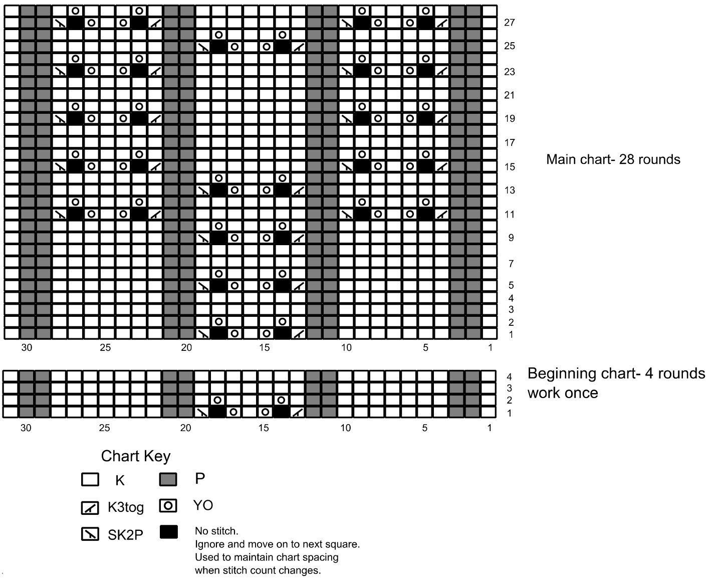 Pattern illustration