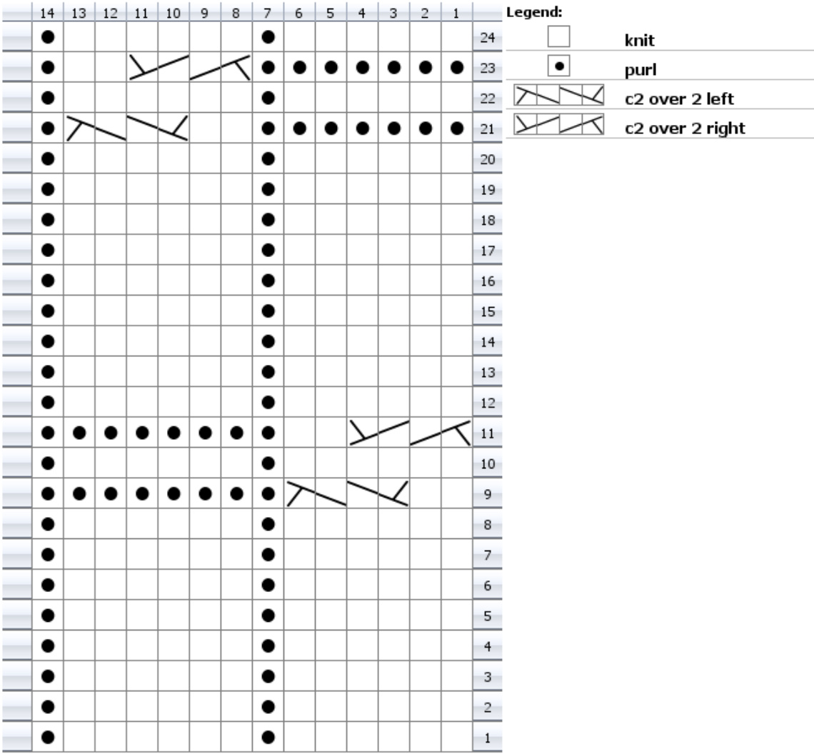 Pattern illustration