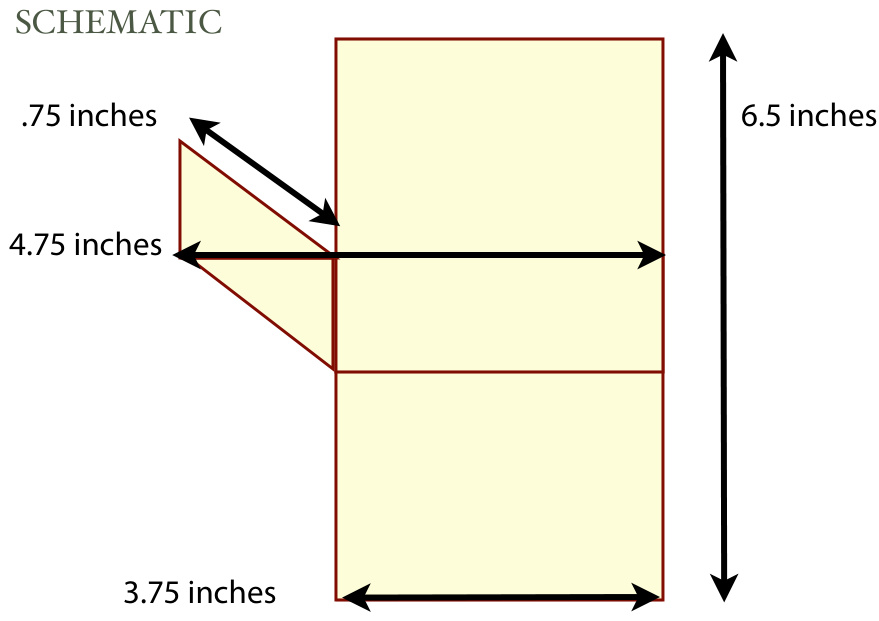 Pattern illustration