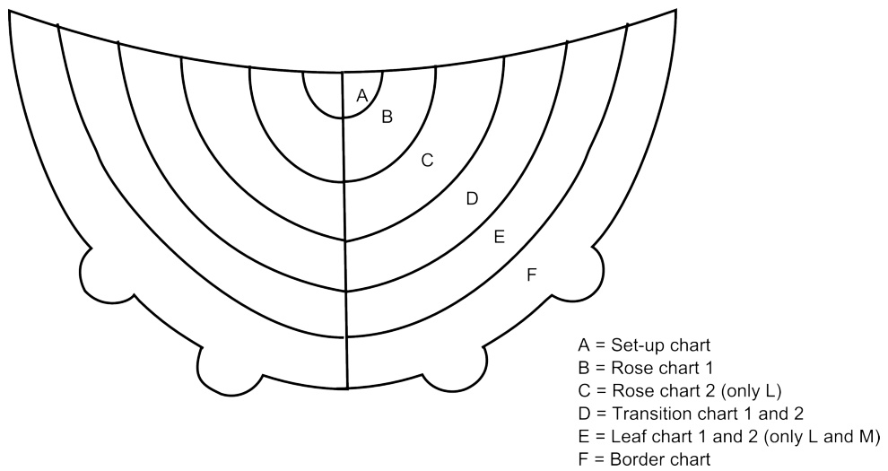 Pattern illustration