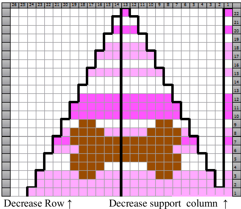 Pattern illustration