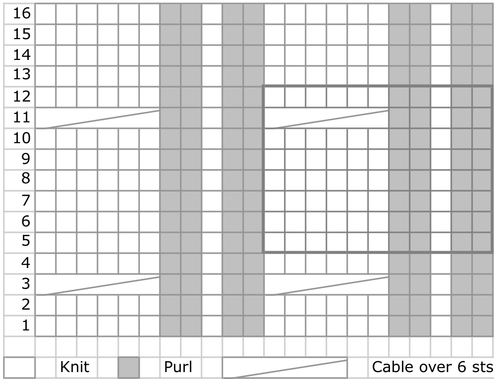 Pattern illustration