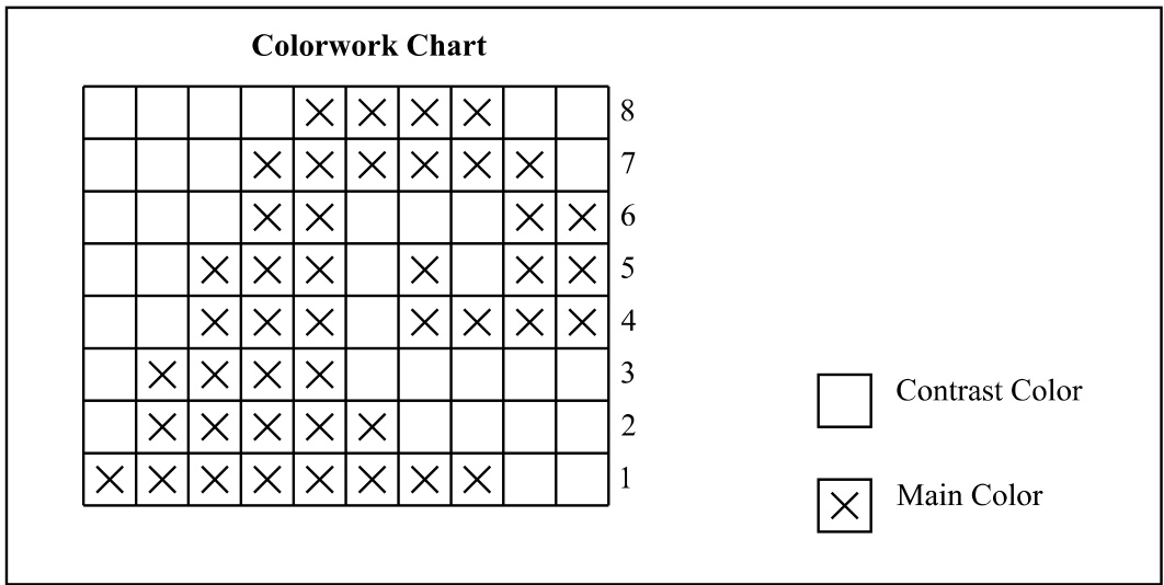 Pattern illustration