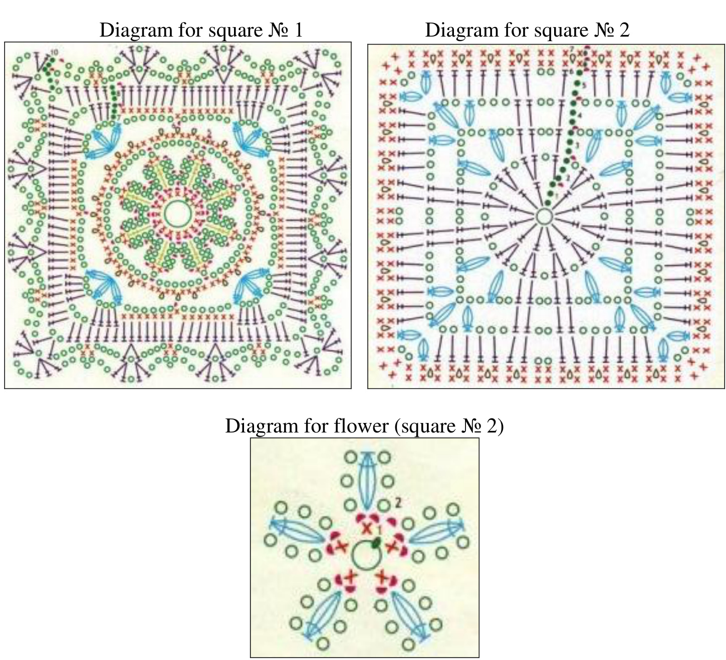 Pattern illustration