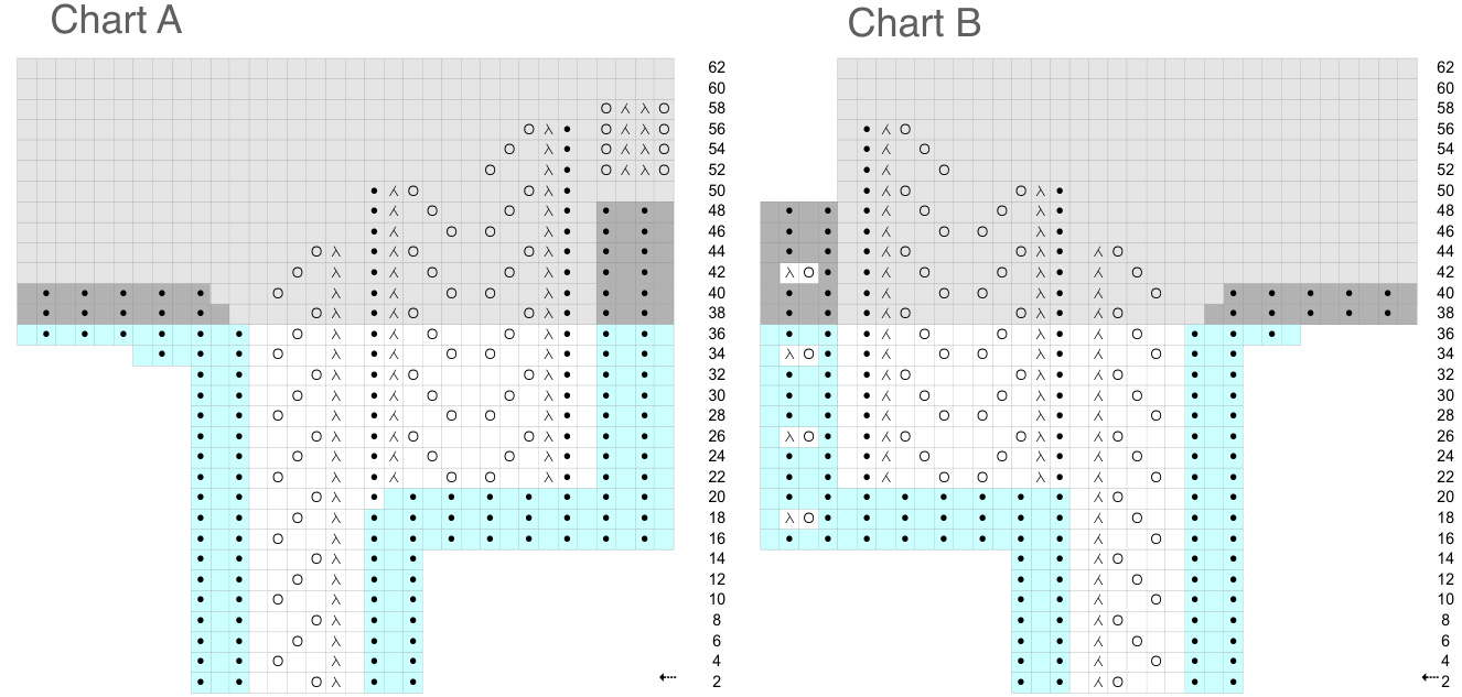 Pattern illustration