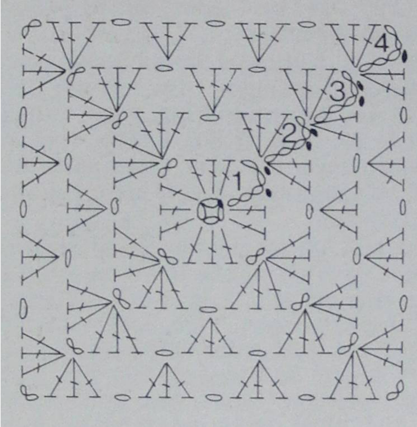 Pattern illustration