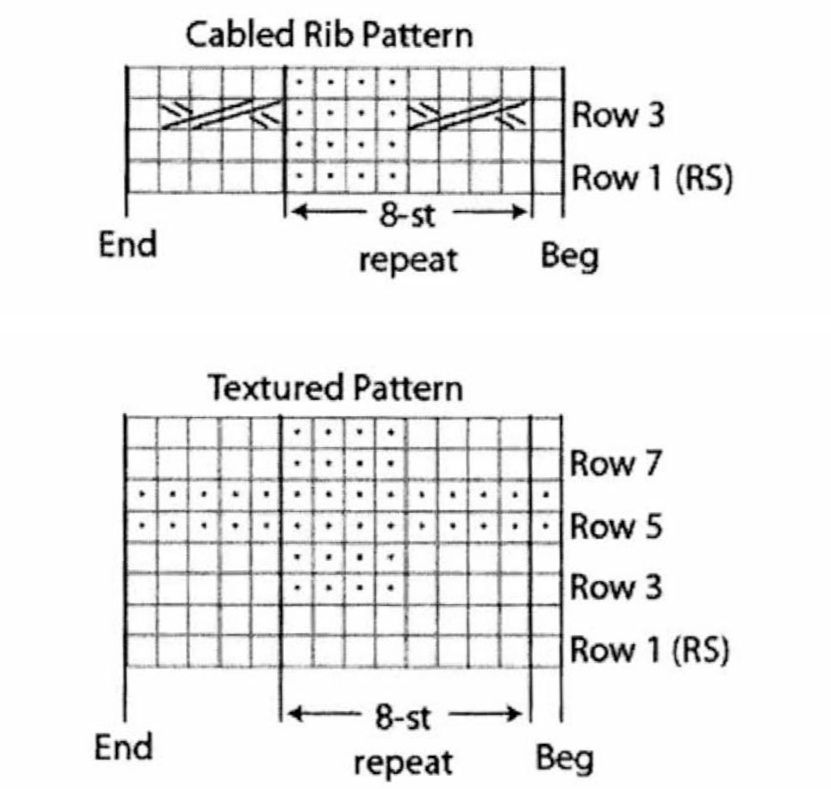 Pattern illustration