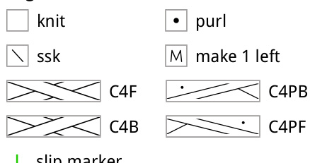 Pattern illustration