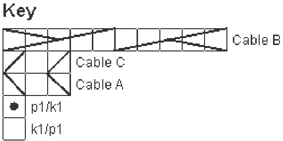 Pattern illustration