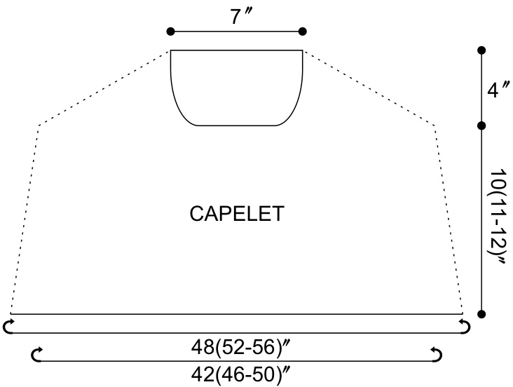 Pattern illustration