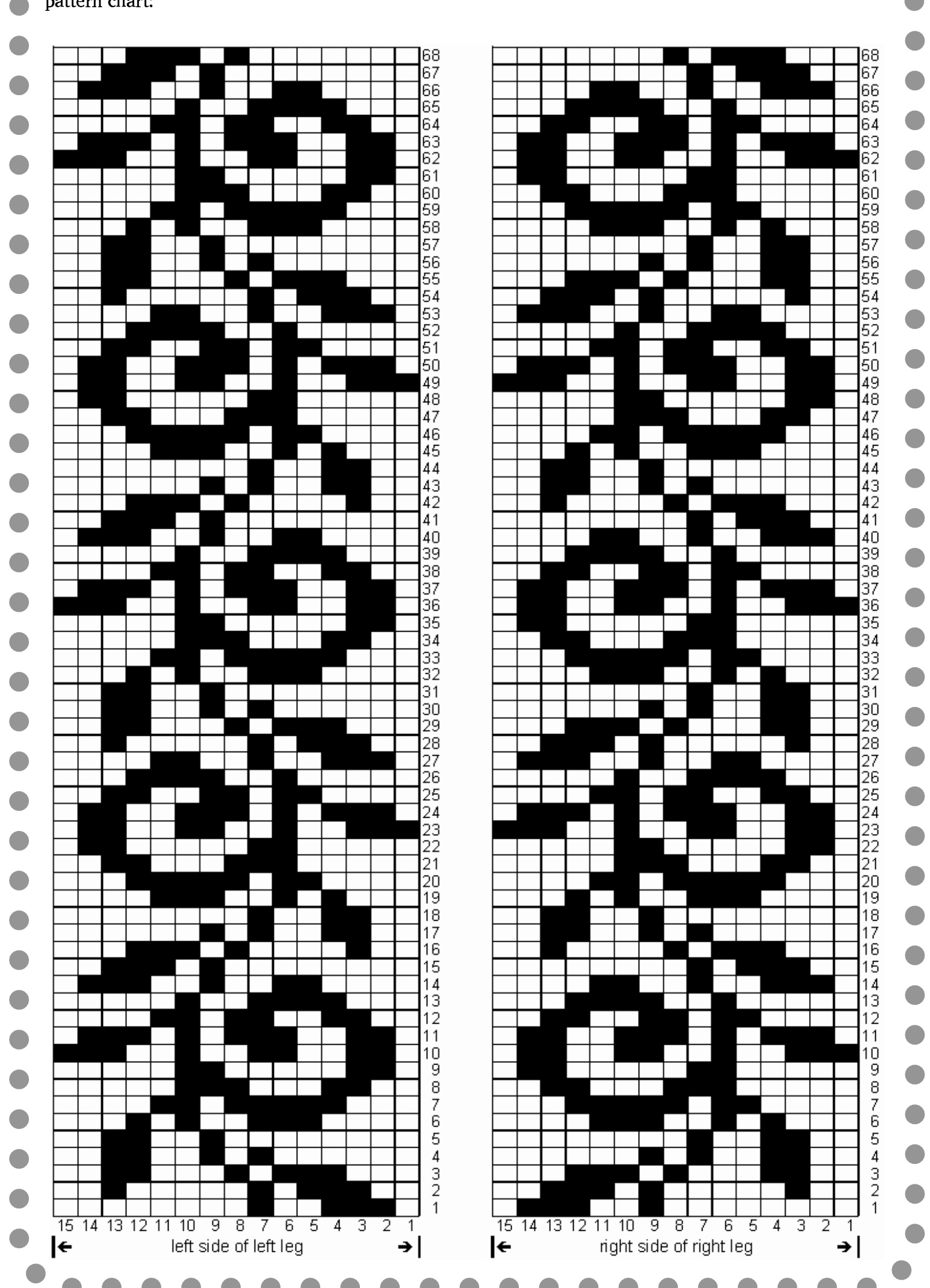 Pattern illustration