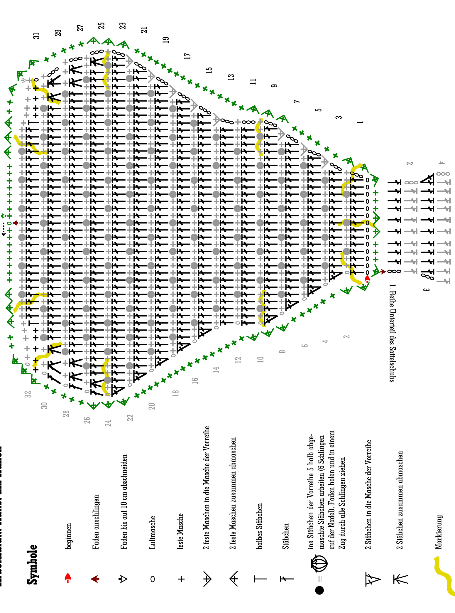 Pattern illustration