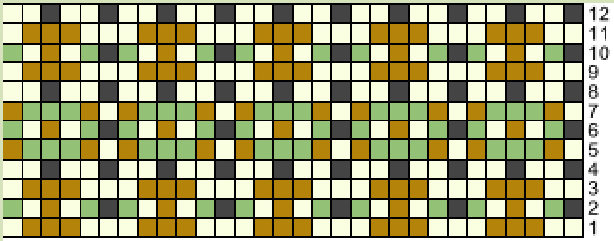 Pattern illustration