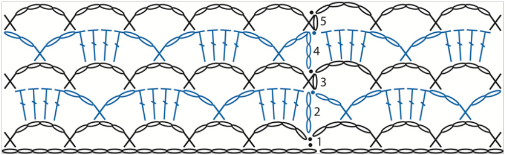 Pattern illustration