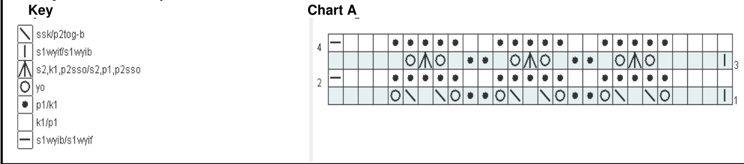 Pattern illustration