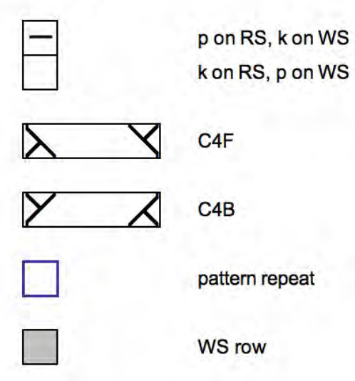 Pattern illustration