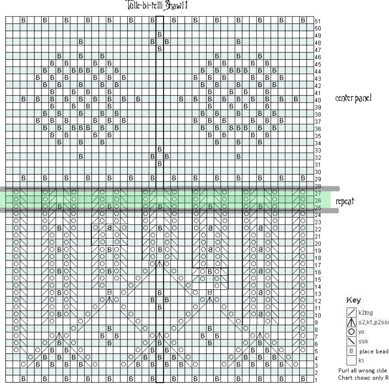 Pattern illustration