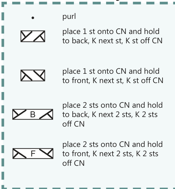 Pattern illustration