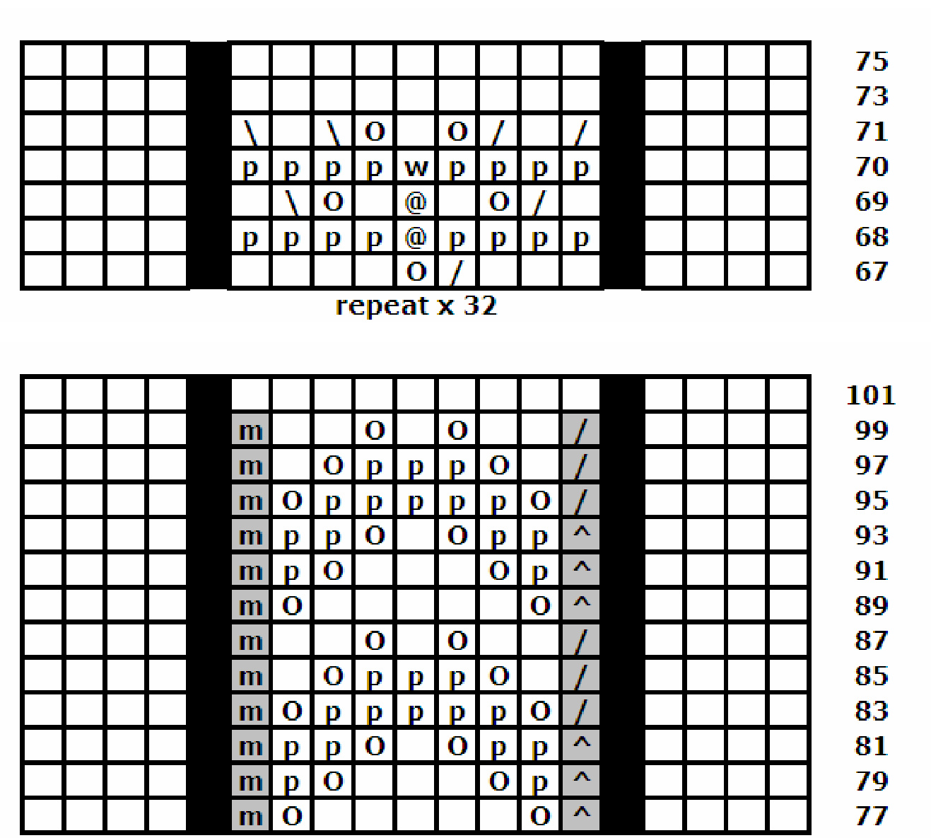 Pattern illustration