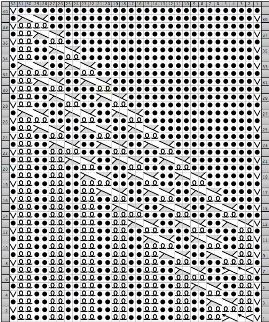 Pattern illustration