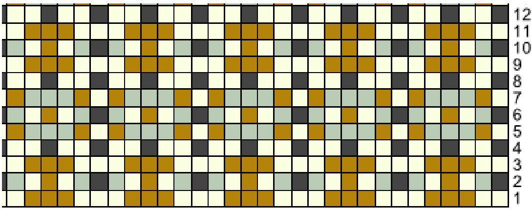 Pattern illustration